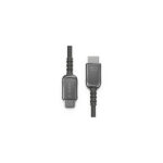 HPE Data Encryption LTU     R1P29A